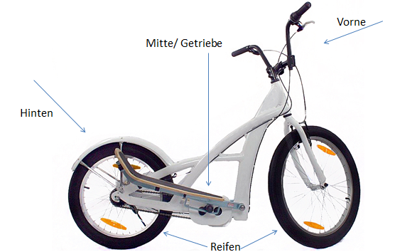 Zubehör Stepperbikes